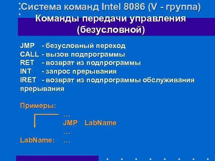 Подпрограмма управление программой