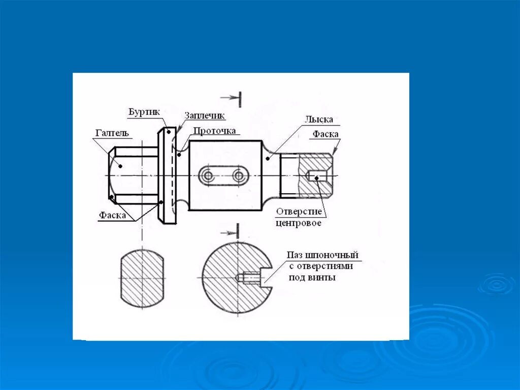 Установите соответствие между изображением инструмента. Конструктивные элементы вала. Конструктивные элементы детали вал. Конструкционные элементы вала. Элементы вала на чертеже.