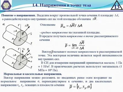 Точка напряжения в произведении