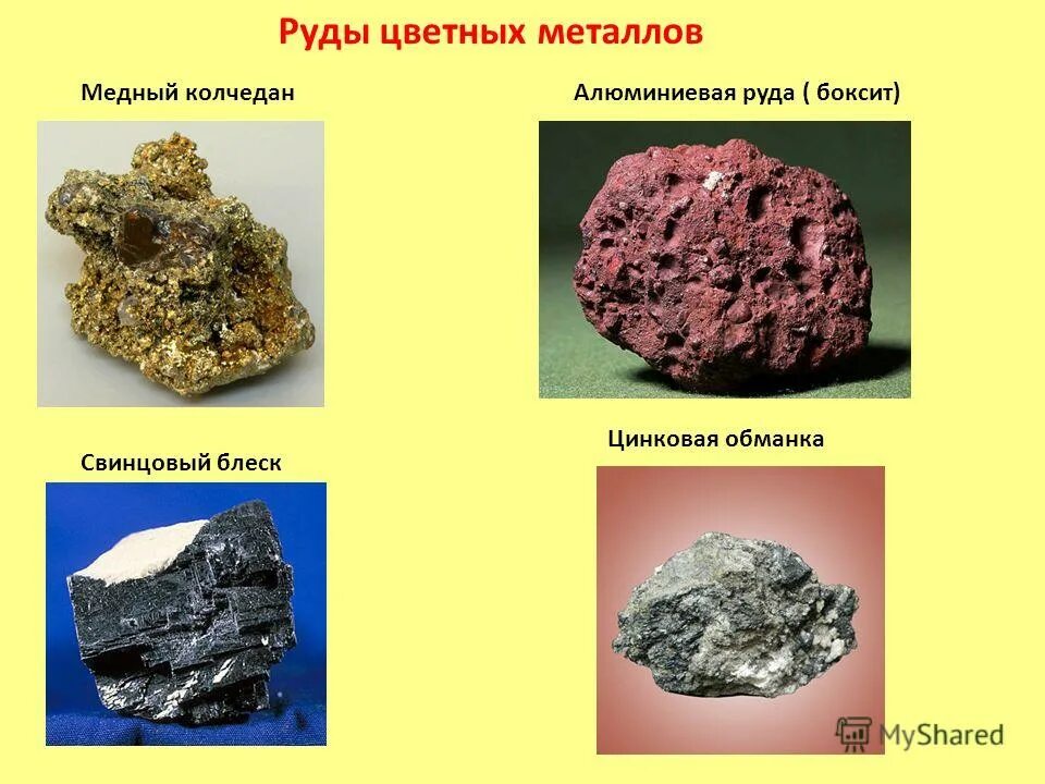 Какие бывают металлы 4 класс. Руды металлов. Руд цветных металлов. Руды различных металлов. Руда цветных металлов.