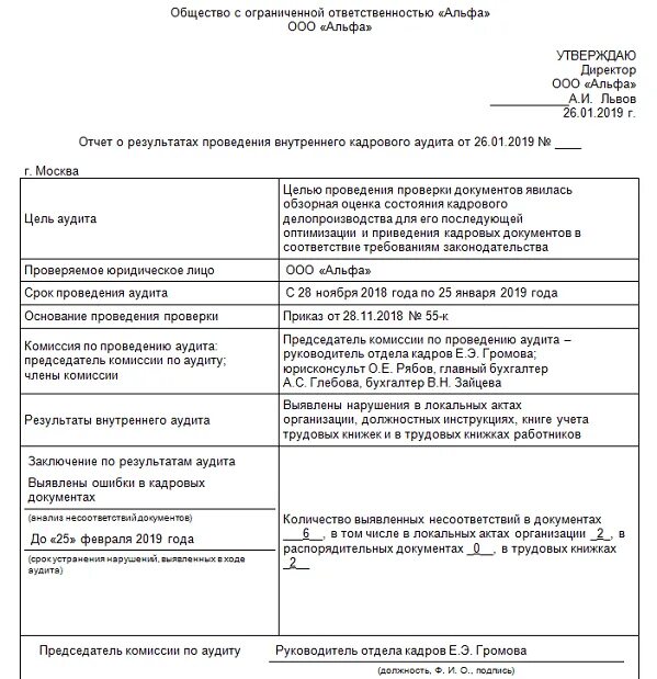 Отчет о проведении кадрового аудита пример. Отчет о кадровом аудите образец. План внутреннего аудита кадровой документации. План проведения кадрового аудита. Внутренний аудит кадровых документов