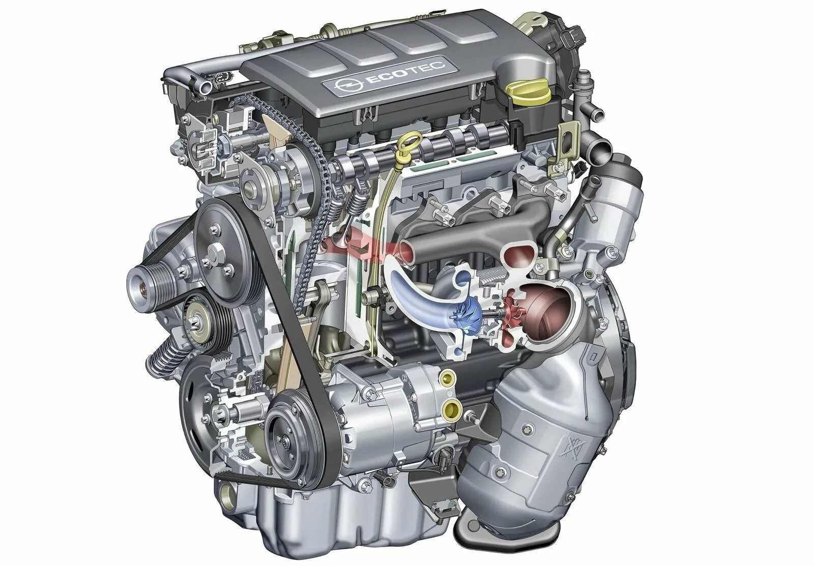 Двигатель Опель Зафира 1.6 турбо.