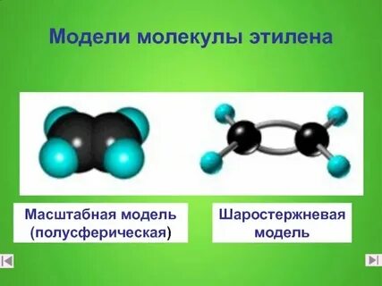 Угол между связями этилена