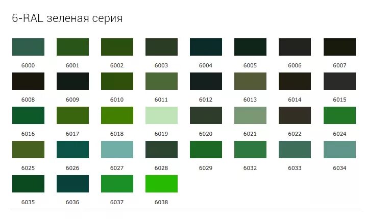 Номера оттенков зеленого. Цвет хаки КАМАЗ RAL 6029. Зеленая палитра RAL 6032. Таблица зеленых цветов рал. Фиброцементные плиты RAL 6032 Signal Green.