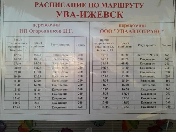 Расписание автобусов виллози красное. Расписание автобусов Ува Ижевск огородников. Расписание автобусов Ува-Ижевск ИП огородников. Расписание автобусов Ижевск Ува на завтра.