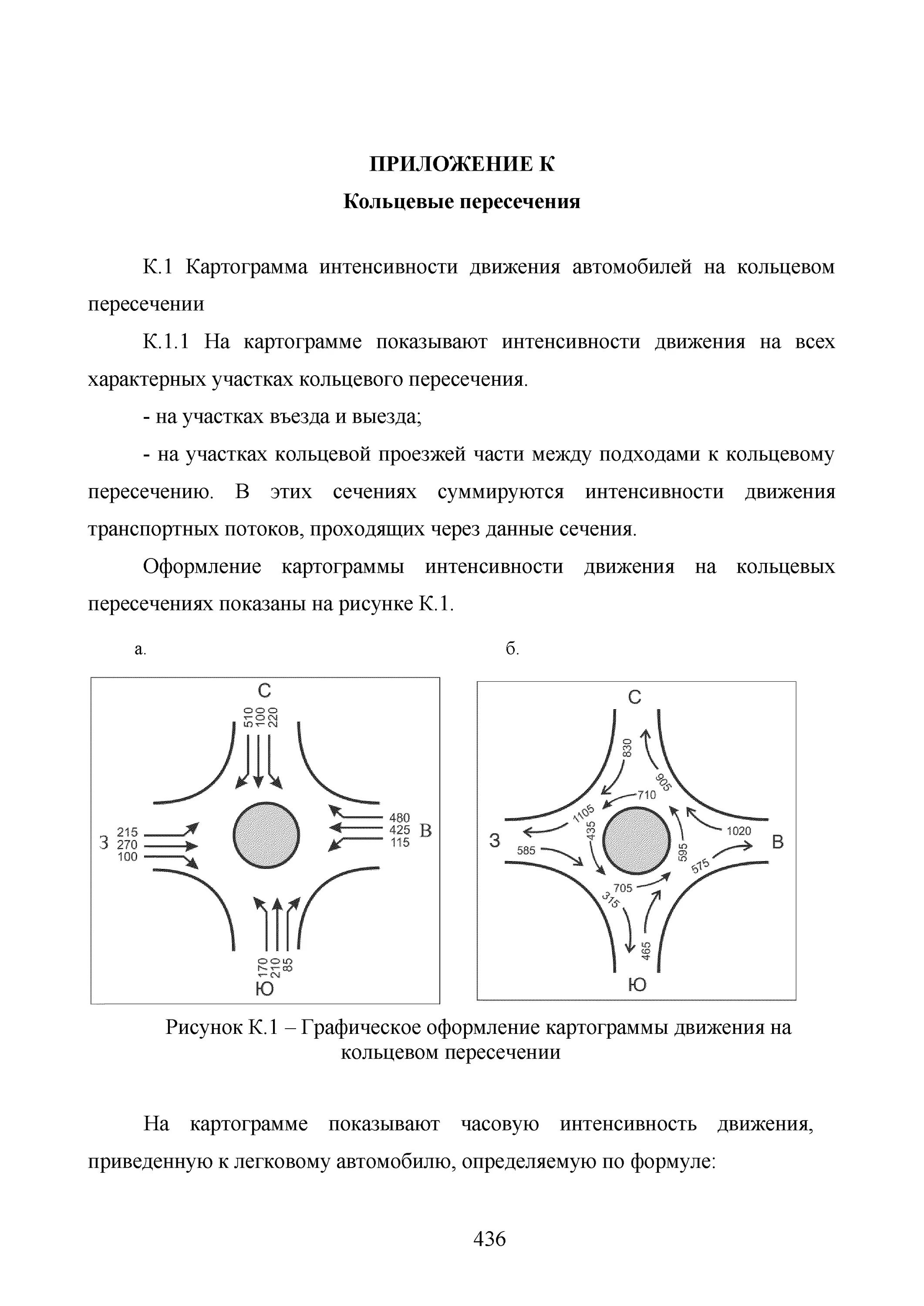 Кольцевое определение. Картограмма движения на кольцевых пересечениях. Картограмма интенсивности движения транспортных средств. ГОСТ на кольцевые пересечения. Картограмма интенсивности транспортных потоков на круговом.