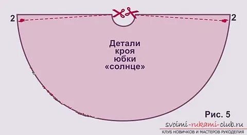 Сшить юбку солнце на резинке своими руками