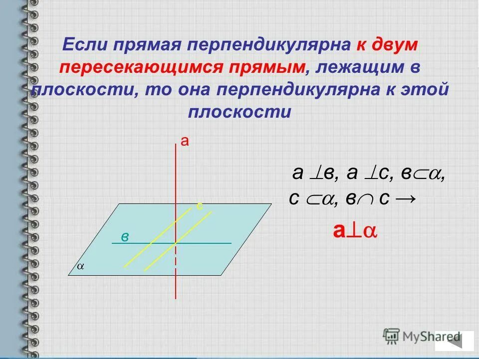 Две пересекающиеся прямые называют перпендикулярными