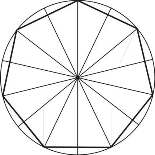 Правильный двенадцатиугольник вписанный в окружность. Правильный 12 угольник вписанный в окружность. Правильный двадцатиугольник. Описанный двенадцатиугольник. Круг 12 13