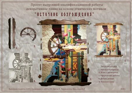 Дипломная работа профессиях