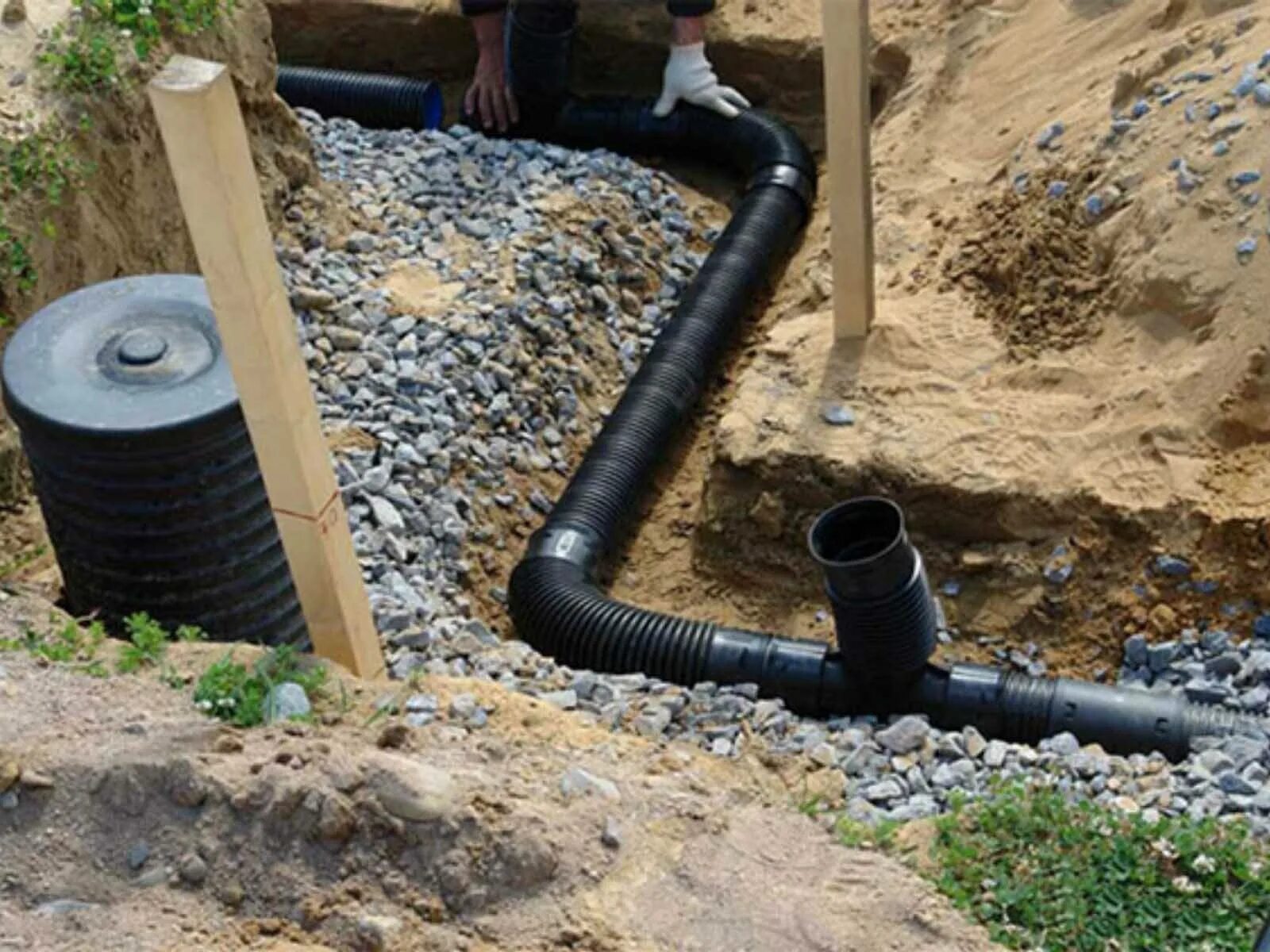 Гофра соединения для дренажа грунтовых вод 110. Водоприемный дренажный колодец. Дренажная система ливневой канализации. Улавливатель для мусора канализации 110 труба. Дренажная система корсис.