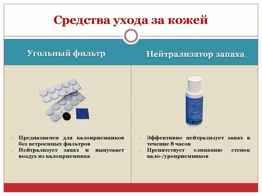 Уход за кожей алгоритм. Средства ухода за стомой и кожей. колостома памятка для пациента. памятка уход за стомой. предметы для ухода за стомами.