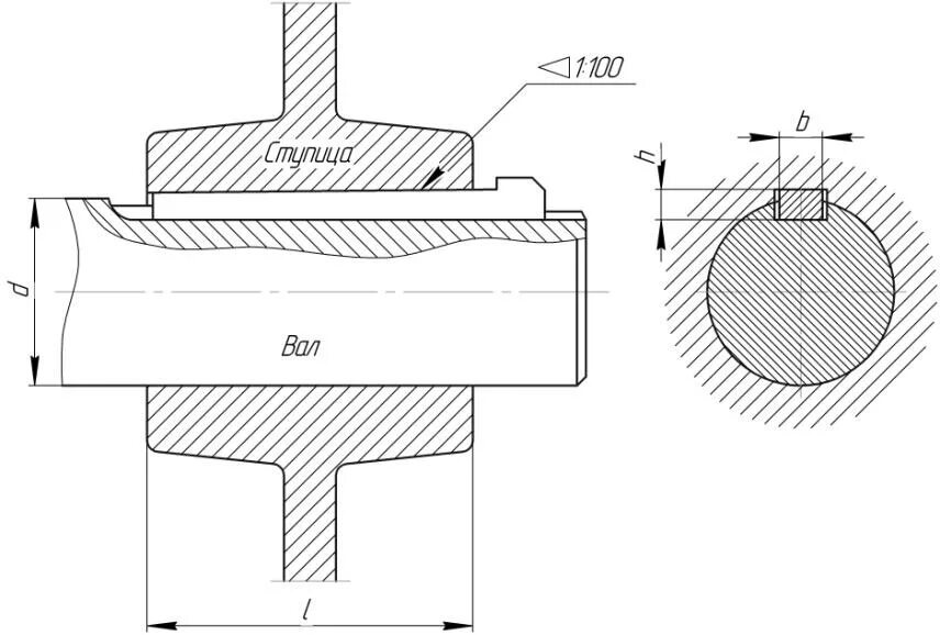 Сборка шпоночных соединений. Чертёж полумуфты со шпоночным пазом. Шпононое Зубатое соединение. Эскиз шпоночного соединения метрология. Шпоночное соединение вала со звездочкой чертеж.