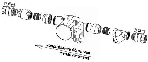 Как правильно установить циркулярный насос