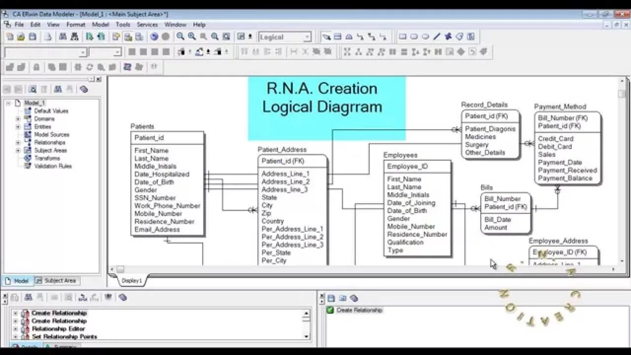 Logic works