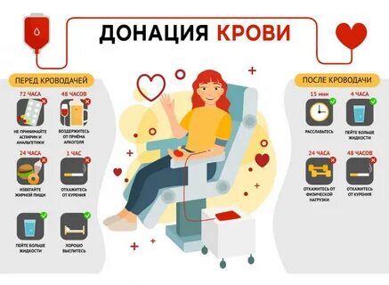 Донор можно нельзя