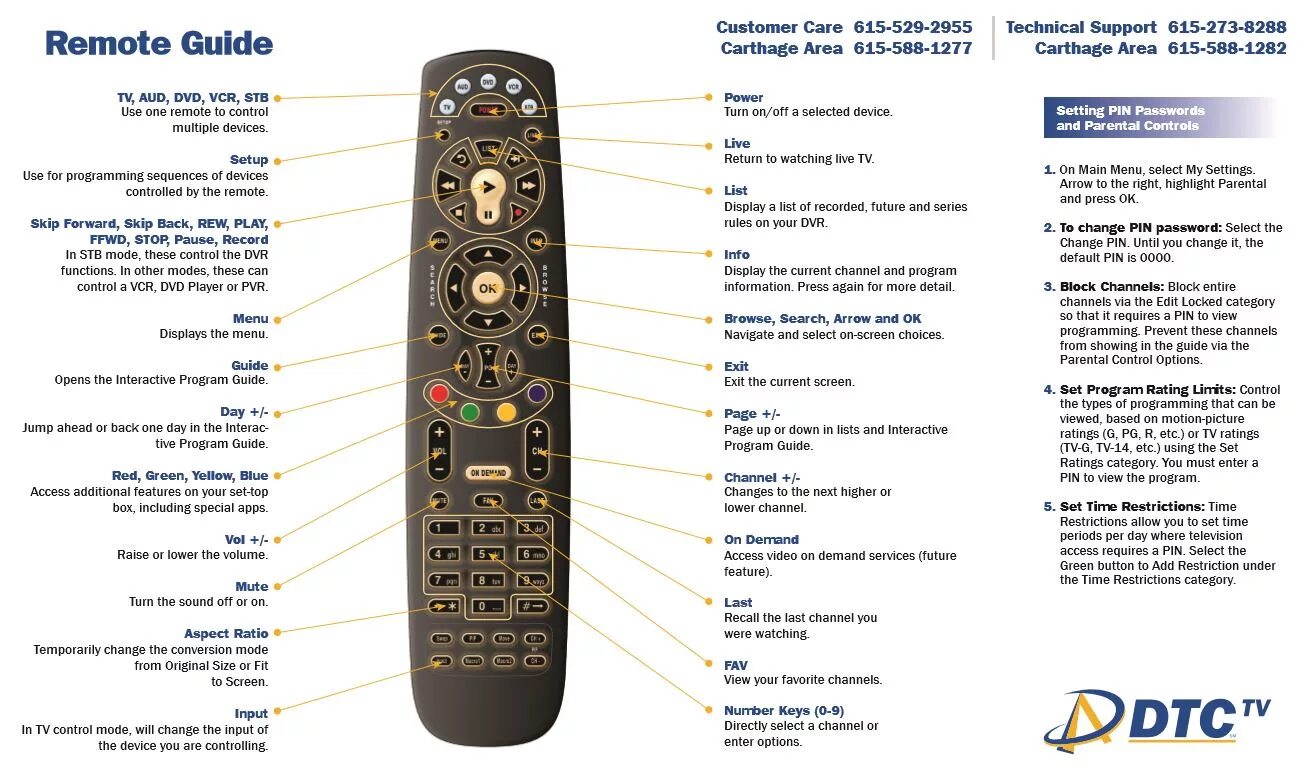 Remote find. Universal controller ur12 пульт инструкция. universal controller ur 12. universal controller ur 12 инструкция на русском коды. programming universal remote control.