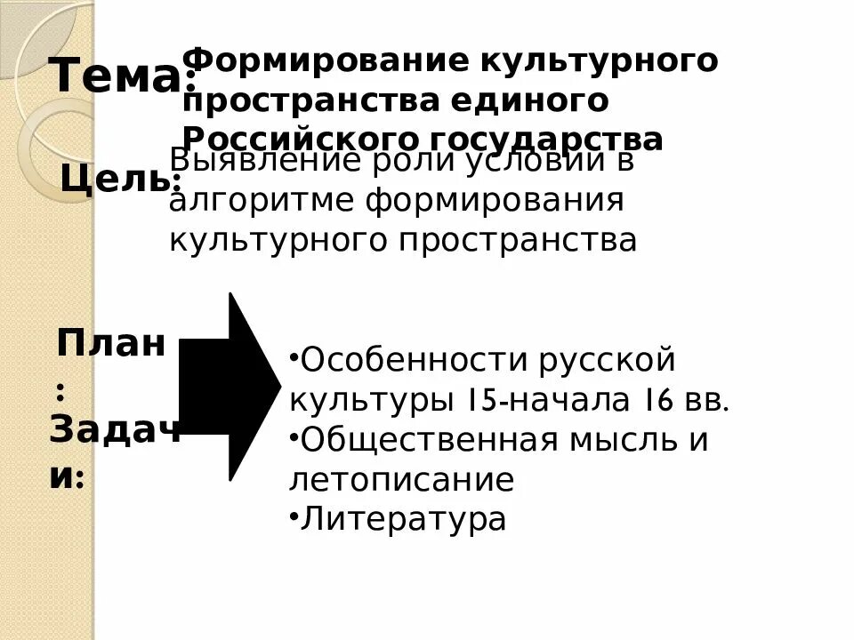Формирование культурного пространства единого государства. Культурного пространства единого российского государства таблица. формирование культурного пространства. формирование культурного пространства таблица. культурное пространство особенности.