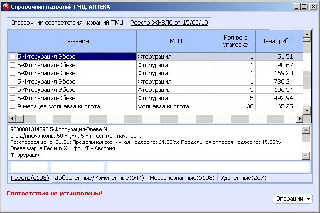 Не удалось найти соответствие справочнику в ис. Реестр ЖНВЛС. Реестр розничных цен на ЖНВЛП. Реестр ЖНВЛС обложка. Реестр ЖНВЛС журнал.