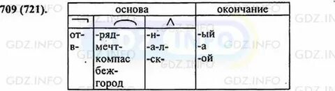 Ладыженская 5 класс 709