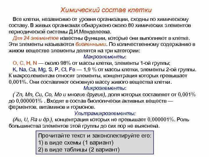 Особенности химического состава живых. Особенности химического состава организма. Химический состав тела человека. Химический состав живых организмов. Особенности химического состава организма.