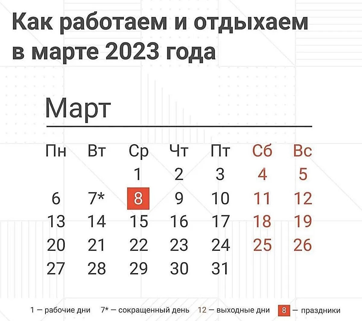 Сколько дней в марте 2024 года выходных. Пращдничные ди в марте. Праздники в марте. Праздничные выходные.