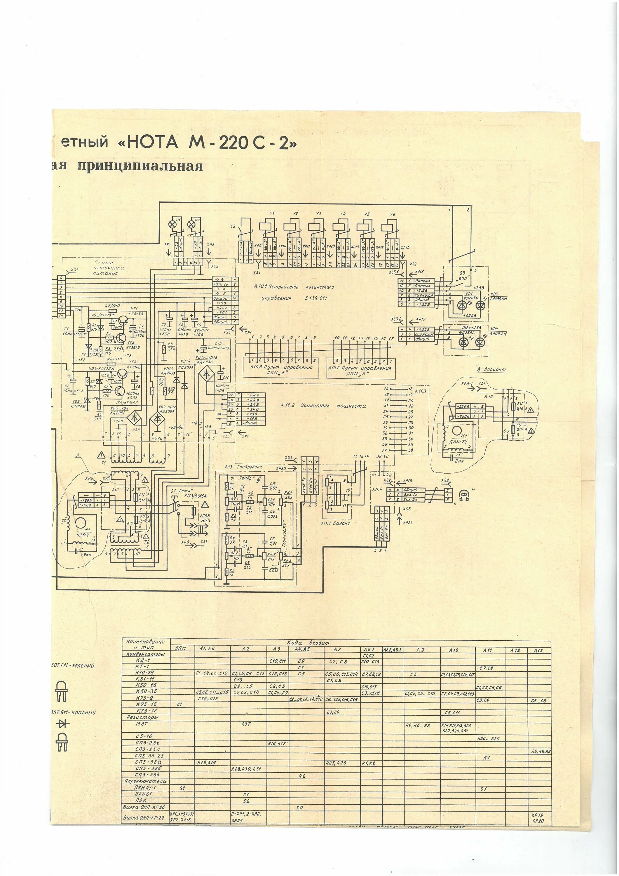 Схема нота 2. Усилитель нота м 220с. Рроп-2 радиорасширитель охранно-пожарный схема подключения. Ппкоп 0104059-1-3 схема подключения. Нота-4 прибор приемно-контрольный охранно-пожарный схема подключения.