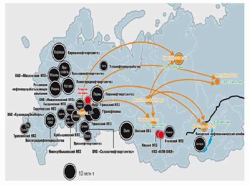 Центры переработки нефти природного газа черной металлургии. Центры нефтепереработки. Центры нефтепереработки Урала. Центры нефтепереработки в России. Центры переработки нефти в США.