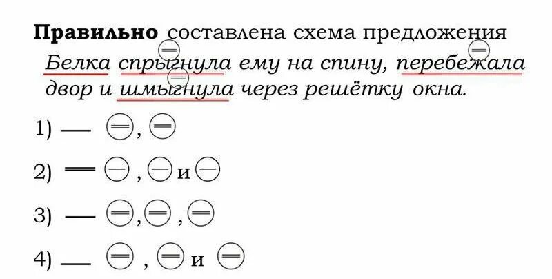 Схема предложения. Составь схему предложения. Рисуем схему предложения. Как правильно составить схему предложения. Схему предложения на ты полетишь на завр