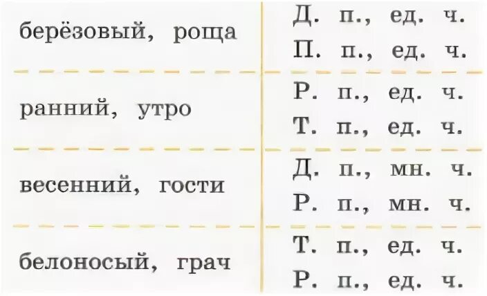В березовой роще падеж
