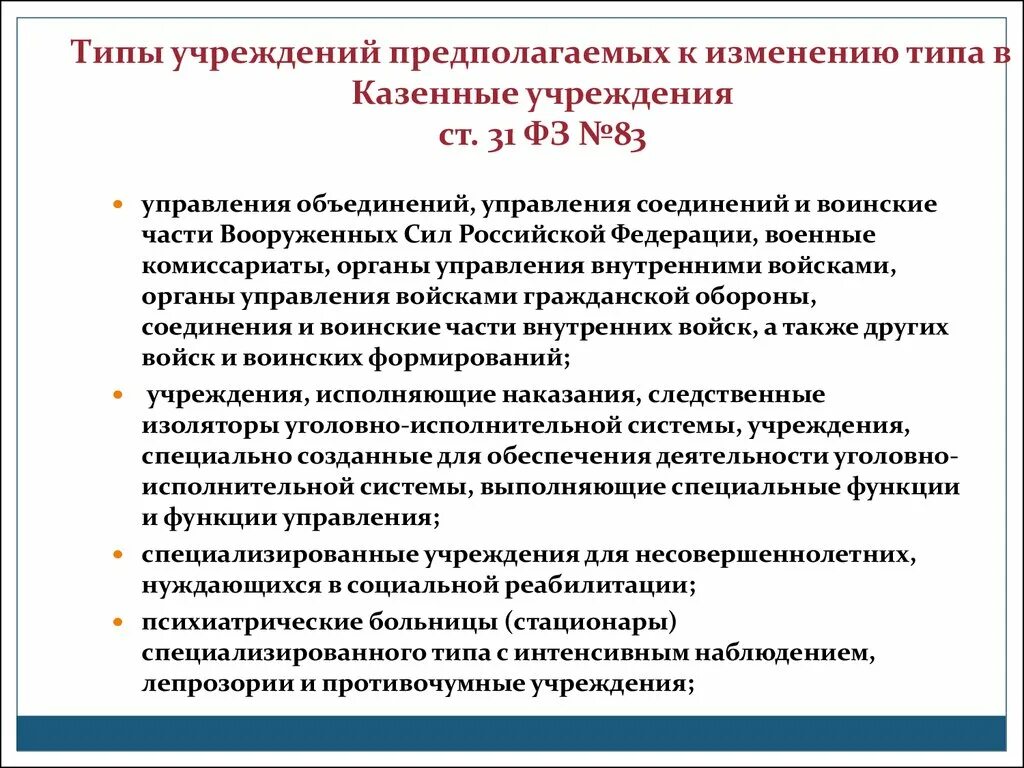 Казенные учреждения в рф. Типы учреждений. Смена типа учреждения. Министерство Тип учреждения. Казенное учреждение это.