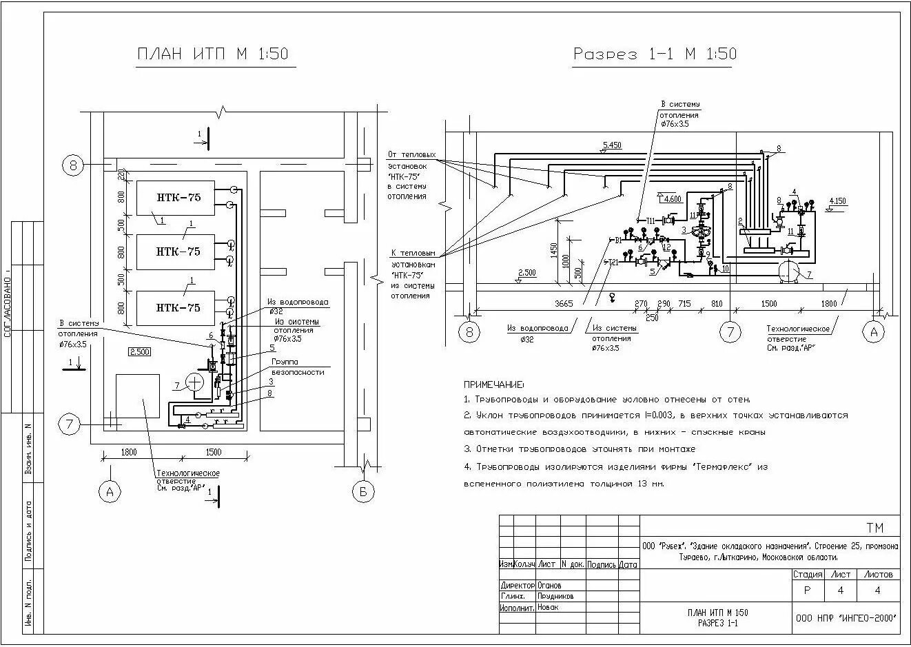 Блочный тепловой пункт астера. Итп 50 01. Цтп тепловой пункт. Итп 50 01. Тепловой пункт данфосс.