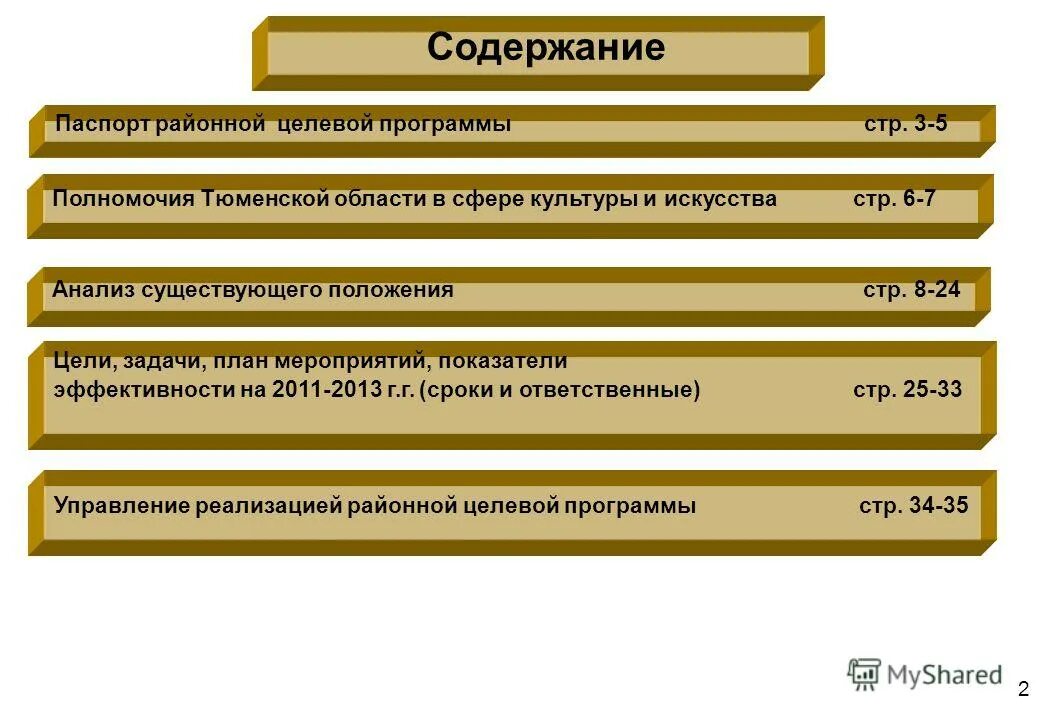 Федеральные целевые программы защиты детства. Региональные целевые программы по преступности. Целевая программа библиотеки. Паспорт целевой программы это. Целевая программа библиотеки.