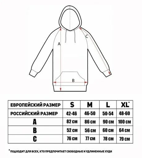Размер худи мужских таблица по росту Как выбрать кофту по размеру