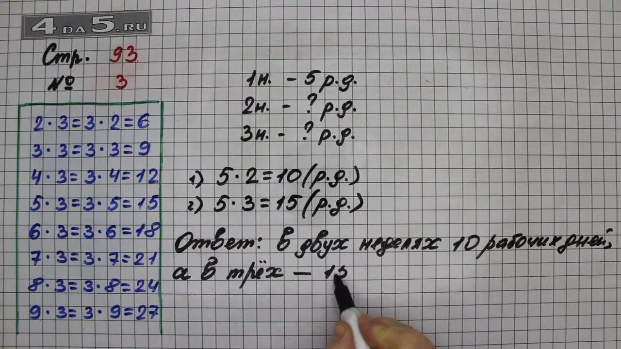 3 класс страница 93 номер 9. Математика 3 класс 1 часть страница 93 упражнение 3. Математика 3 класс 2 часть страница 93 упражнение 3. Математика 2 класс страница 93. Математика 3 класс 2 часть страница 93 упражнение 1.