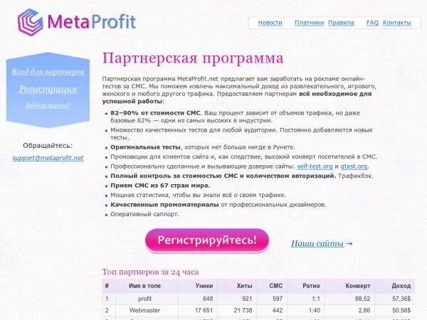 Мета тесты. Maxkonvert. Трафикбэк.