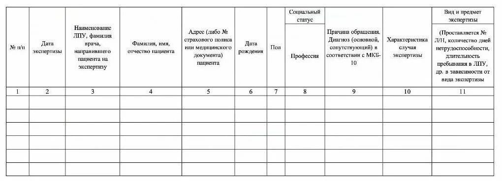 форма журнала кэр 035/у-02. журнал учета клинико экспертной работы лпу. форма 035/у-02 журнал учета клинико-экспертной работы лпу. форма журнала учета клинико-экспертной работы лпу форма 035/у-02. журнал учёта клинико-экспертной работы форма 035/у-02.
