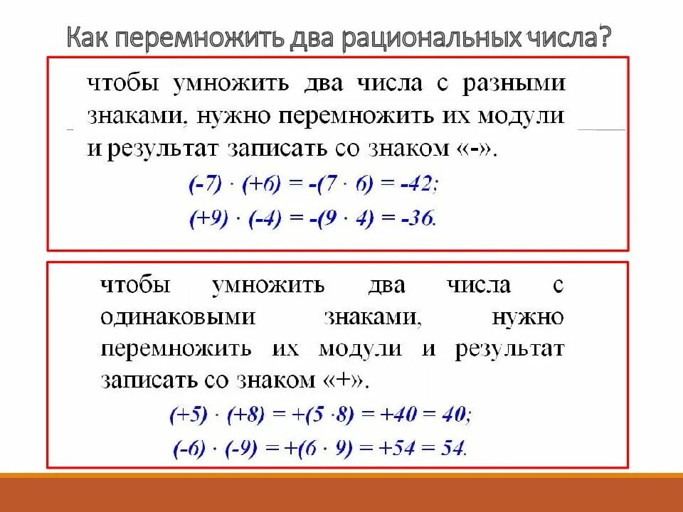 Математика тема умножение рациональных чисел. Умножение и деление рациональных чисел. Умножение рациональных чисел. Как делить и умножать рациональные числа. Умножение рациональных чисел рациональных.