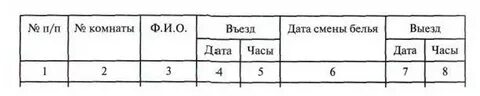График смены постельного белья образец