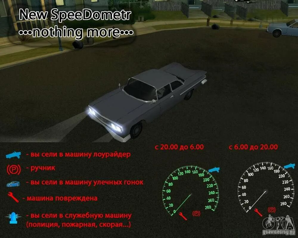 Симулятор угона авто. Игра ездить на машине. Grand theft auto iv by xatab. Спидометр samp. Игра где машины паркуются.
