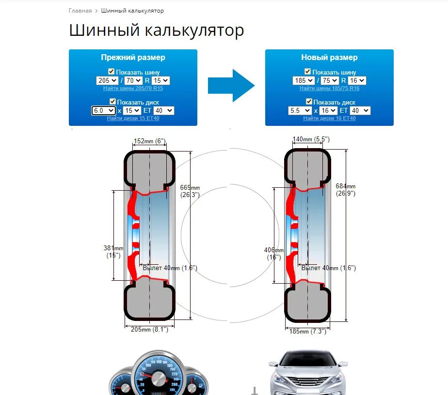 Шинный калькулятор. Размер резины на Галант 8. Размер дисков Галант 8. Шинный калькулятор УАЗ С учетов лифта. Размер резины на митсубиси