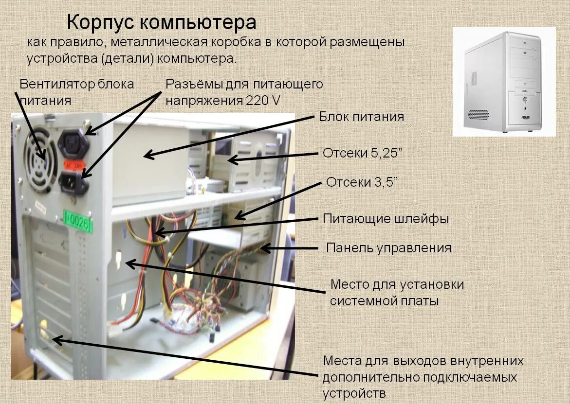 Подключение блоков компьютера. Схема подключения блока питания в системном блоке. схема подключения блока питания системного блока компьютера. схема подключения бп к компьютеру. как подключить блок питания к компьютеру схема.