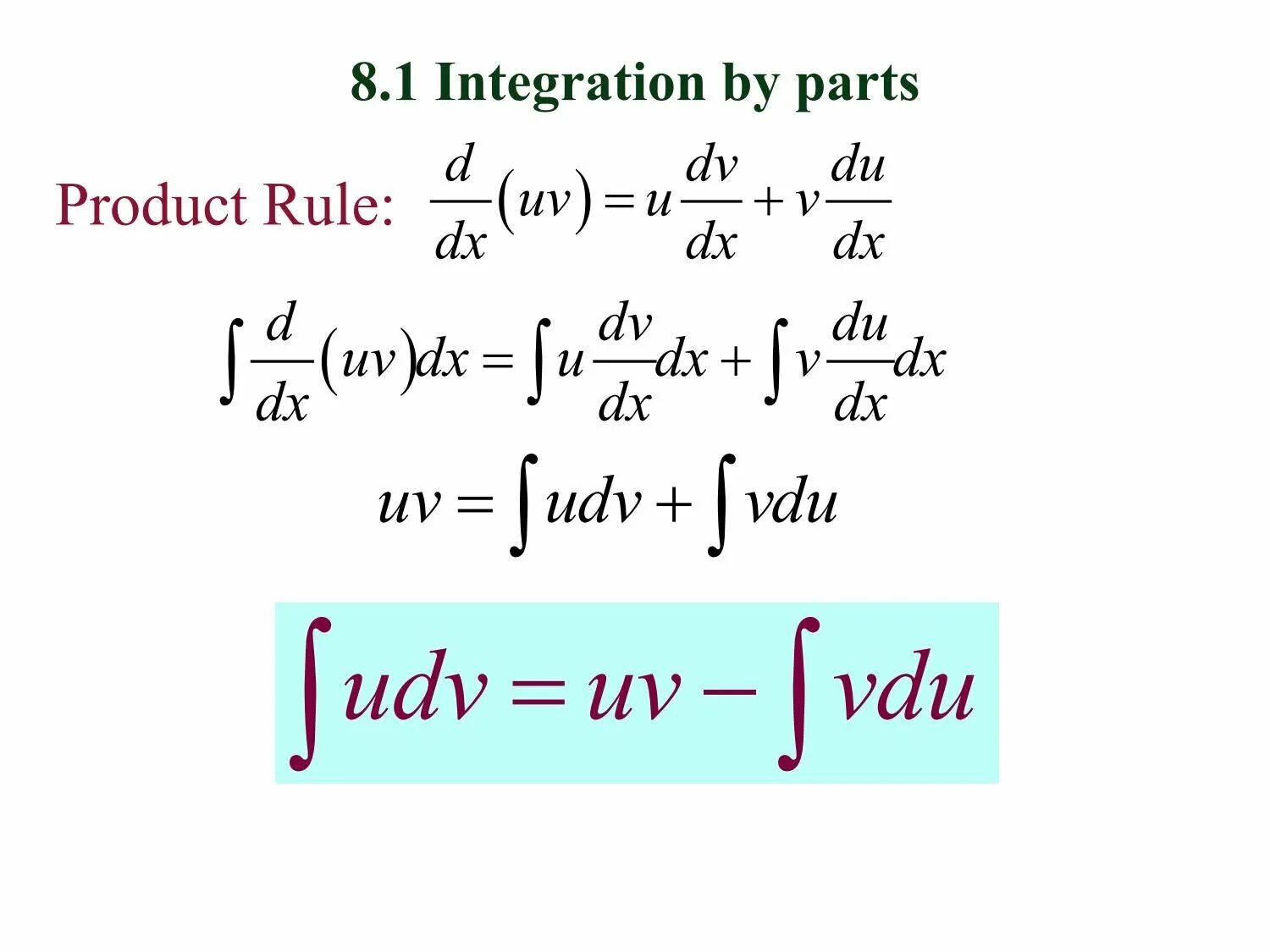 Integral part of life. Integration by Parts Formula. Integral by Parts. Интегрирование по частям. VDU интегралы.