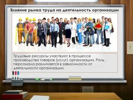 Инновации на рынке труда