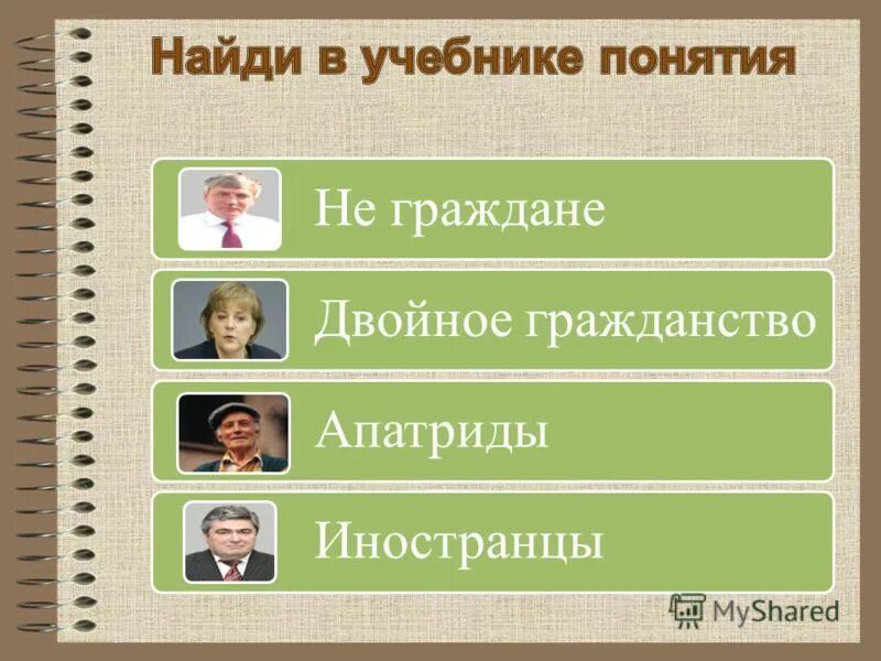 Лицо имеющее право выбирать гражданство. Лицо имеющее право выбирать гражданство
