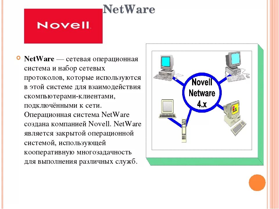 Интерфейс сетевых операционных систем. Novell netware 4.x. novell netware логотип. сетевые ос. сетевая операционная система.