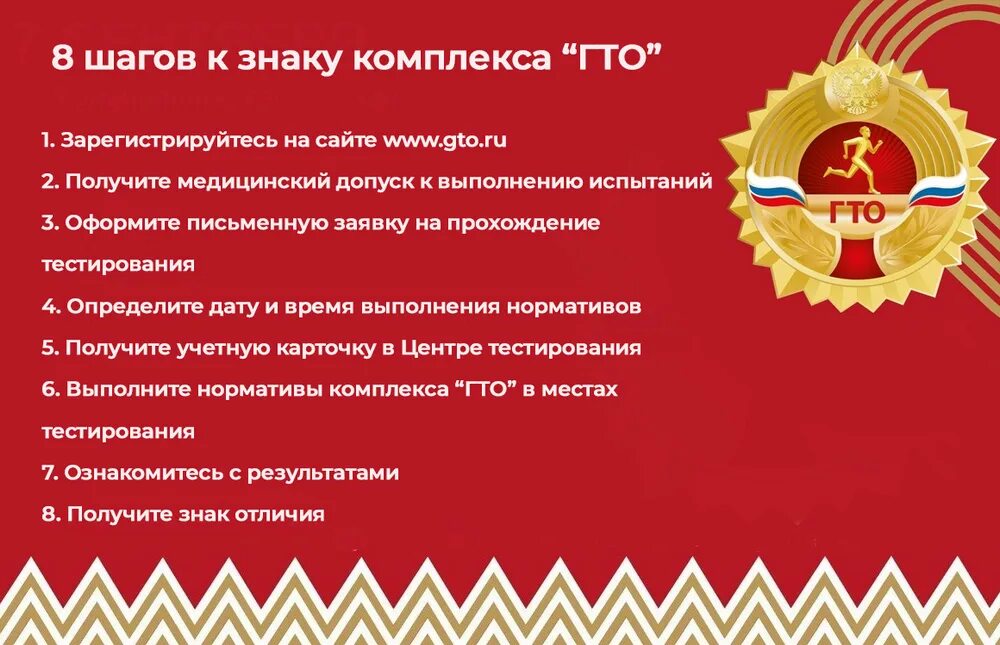 Последовательность пяти шагов до знака отличия гто. Гто пенза. 5 шагов до знака гто.