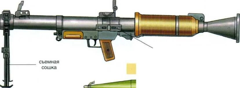 Пг р. РПГ-16 гранатомет. РПГ 16 ТТХ. ПГ-16 выстрел. РПГ-16 «Гром».