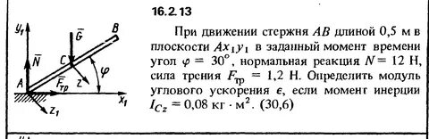 Угловое ускорение стержня
