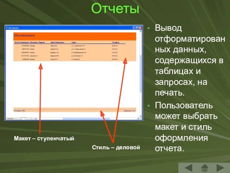 Информация содержащаяся в отчете